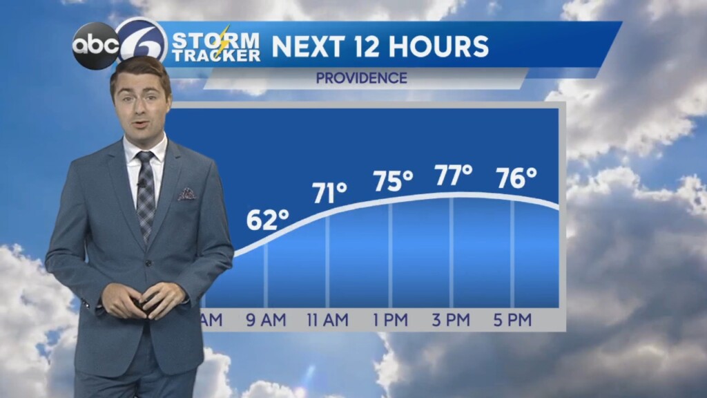 Tyler's Thursday Morning Forecast
