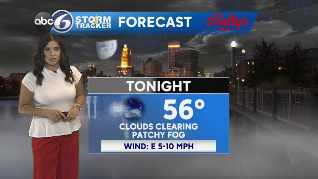 Monday Evening Forecast