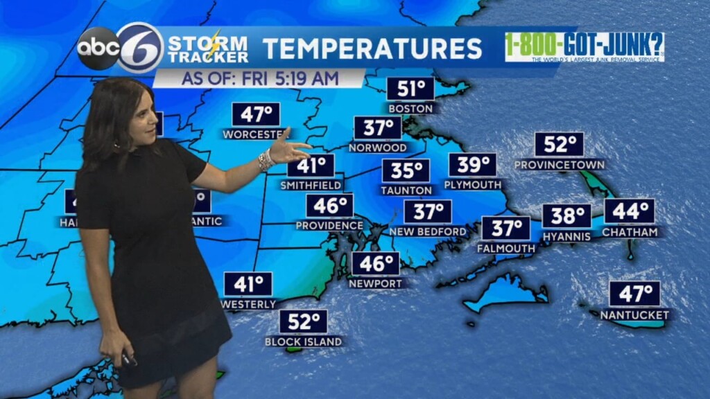 Friday Morning Forecast