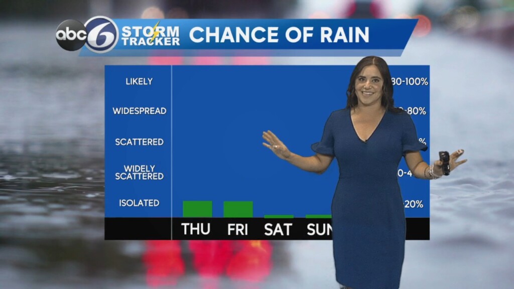 Thursday Morning Forecast