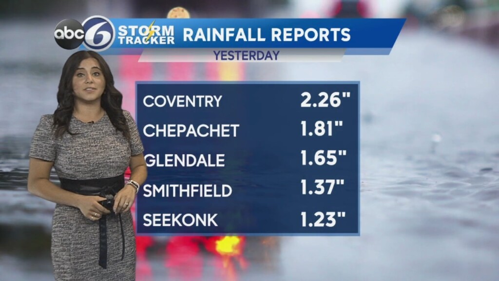 Tuesday Morning Forecast