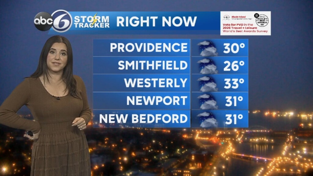 Tuesday Morning Forecast