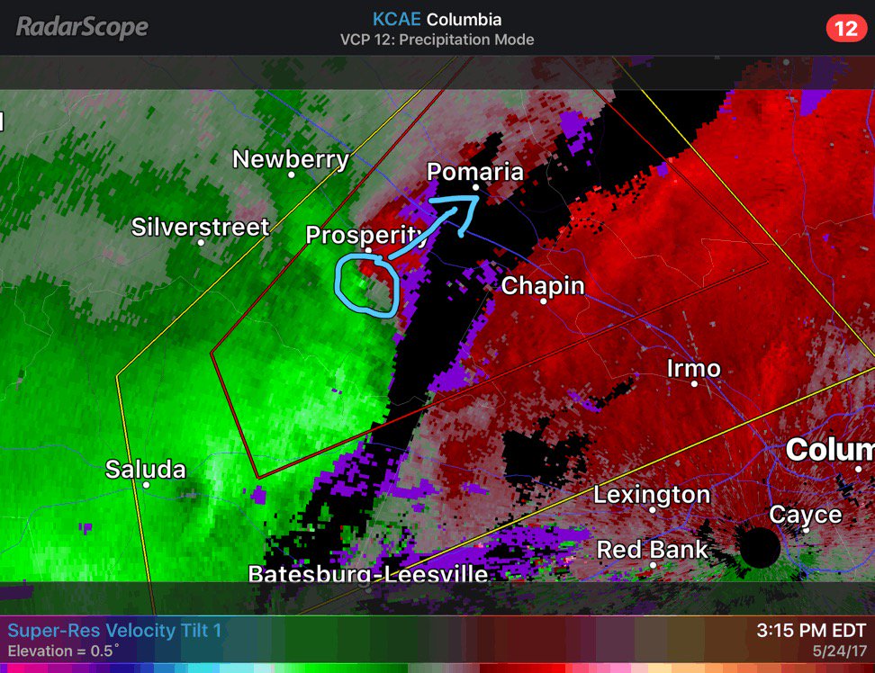 Prosperity Radar ABC Columbia
