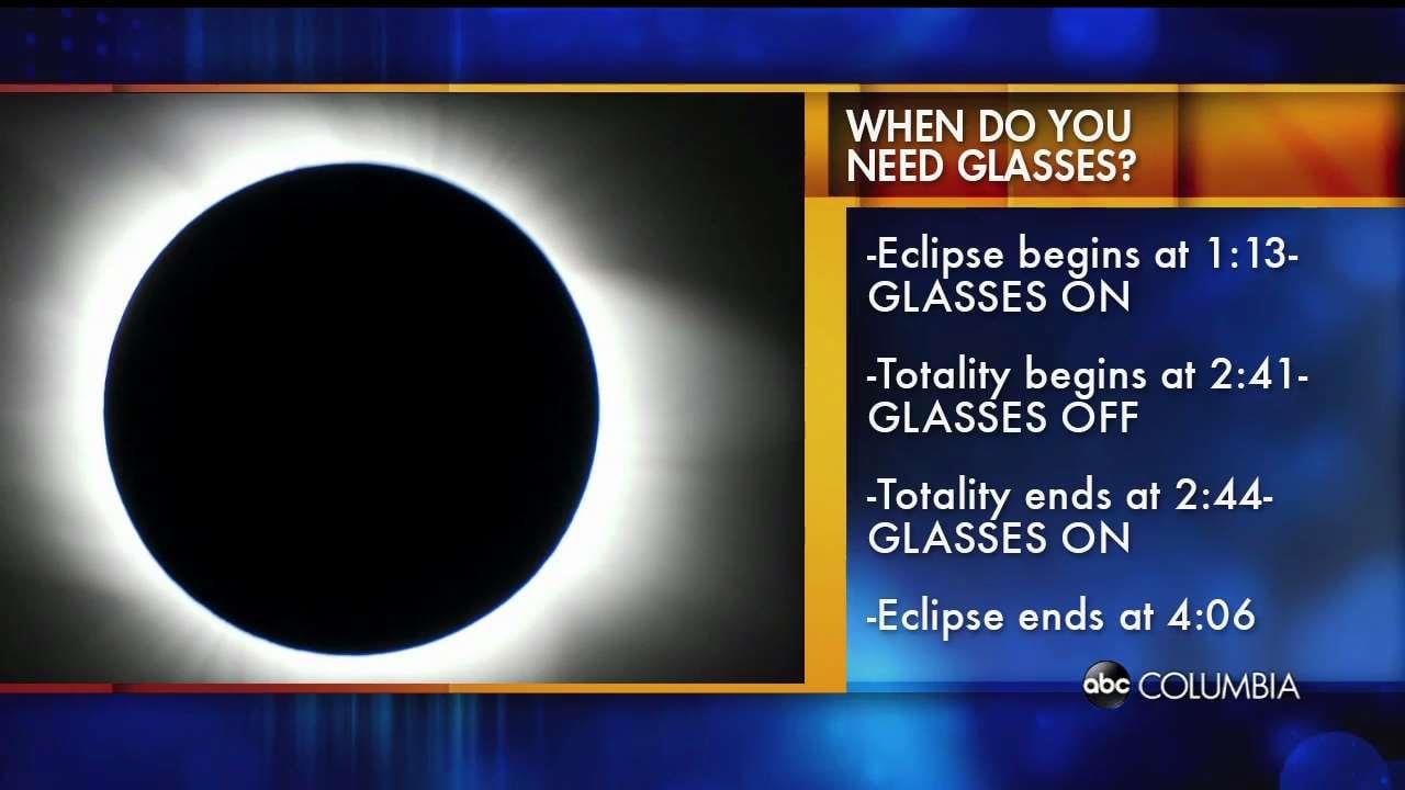 When Do You Need Eclipse Glasses? ABC Columbia
