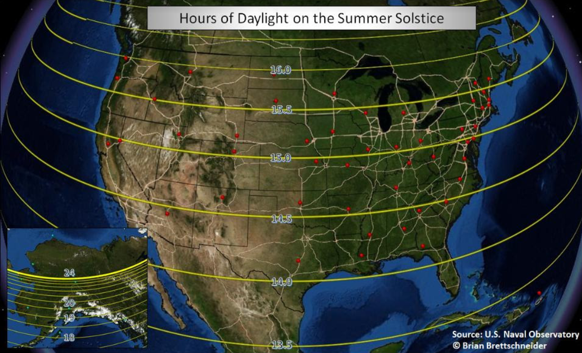 The Summer Solstice is Next Thursday: How Much Sunlight Will We See
