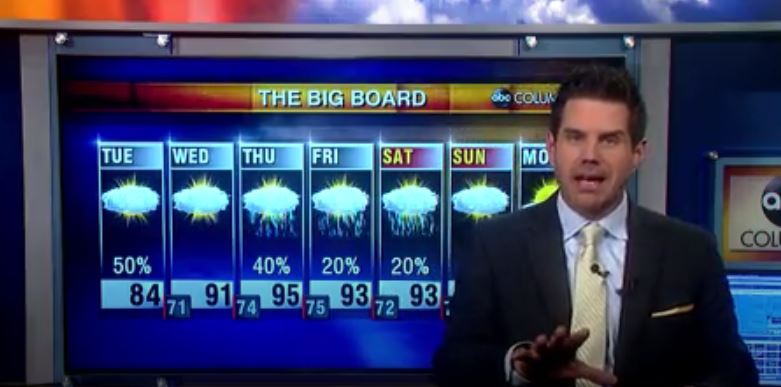 tyler ryan, morning host