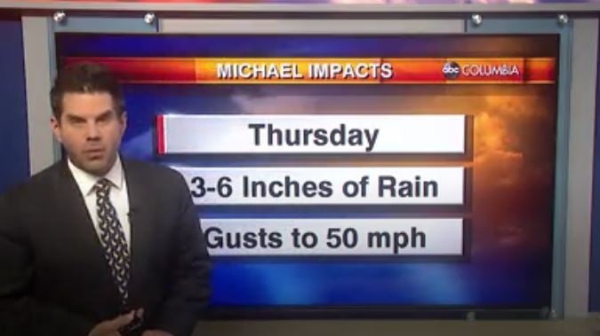 Tyler Ryan host weather