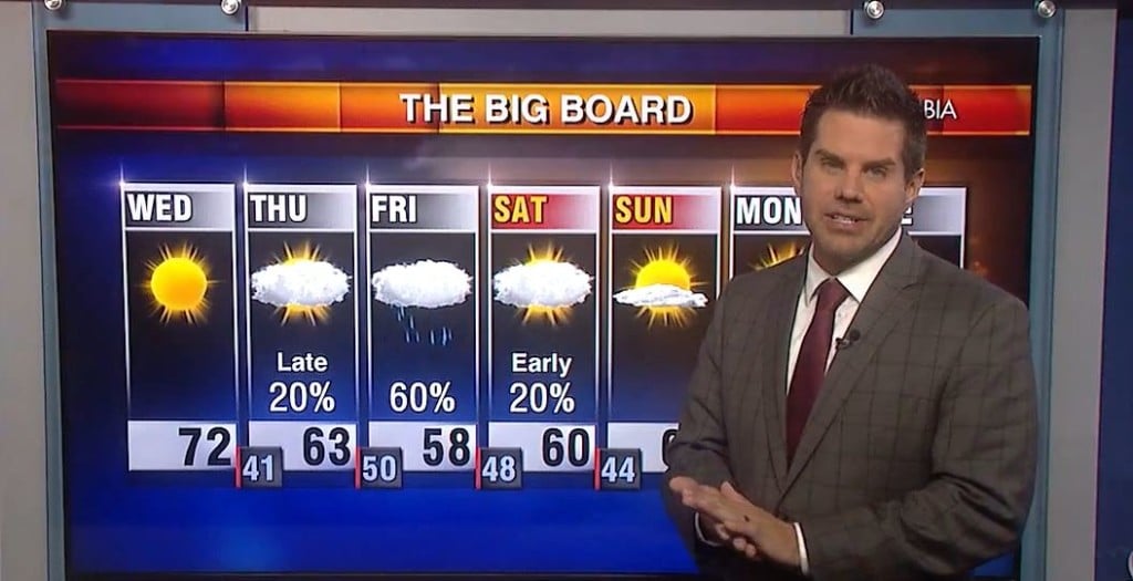 tyler ryan weather