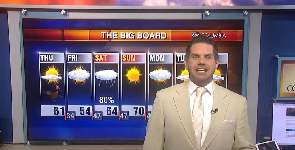 Tyler Ryan Forecast