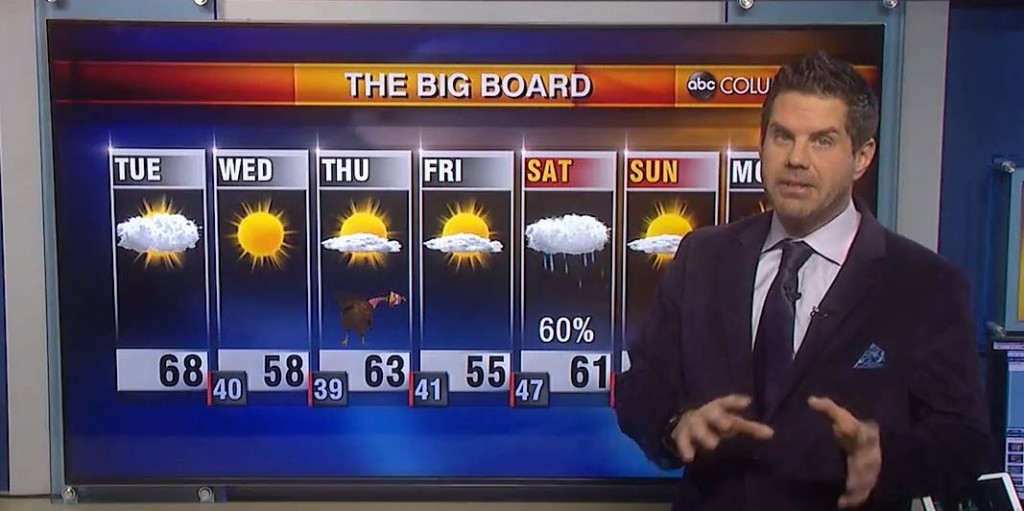 tyler ryan weather