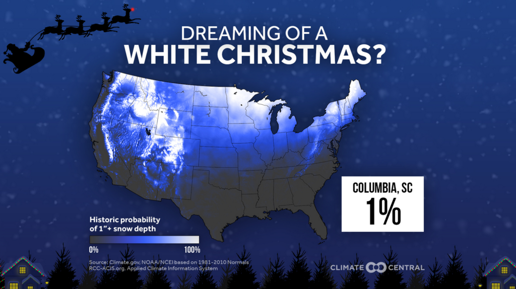 The Odds of a White Christmas ABC Columbia
