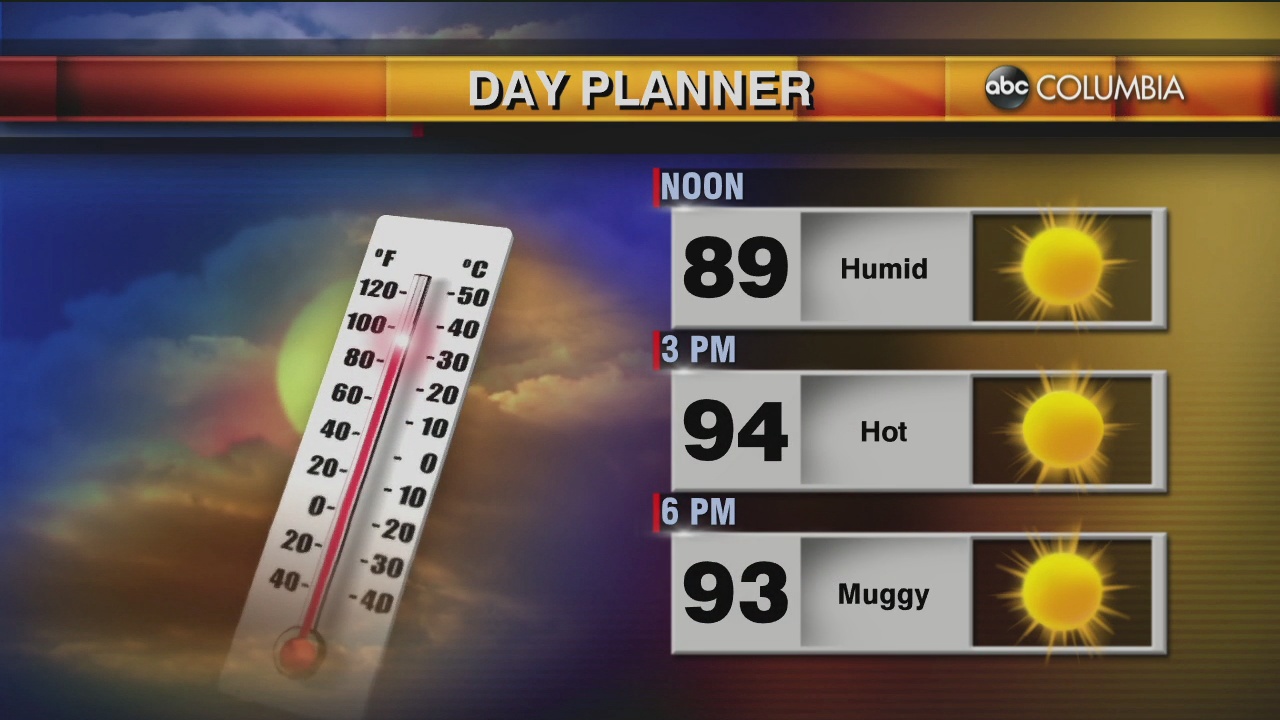 Today's midday weather forecast ABC Columbia