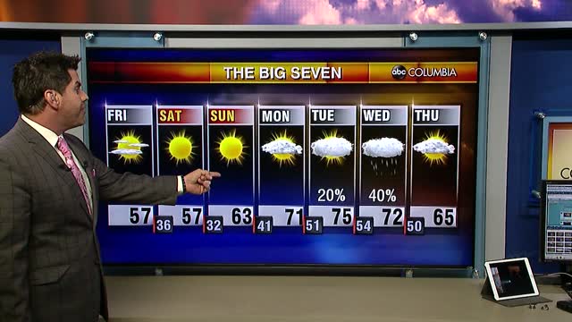 Tyler Ryan's Friday Morning Forecast