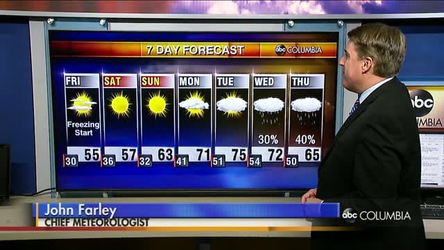 Weather 2 27