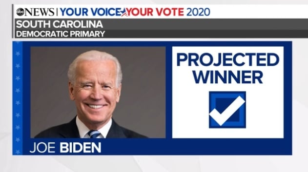 Biden Wins Primary