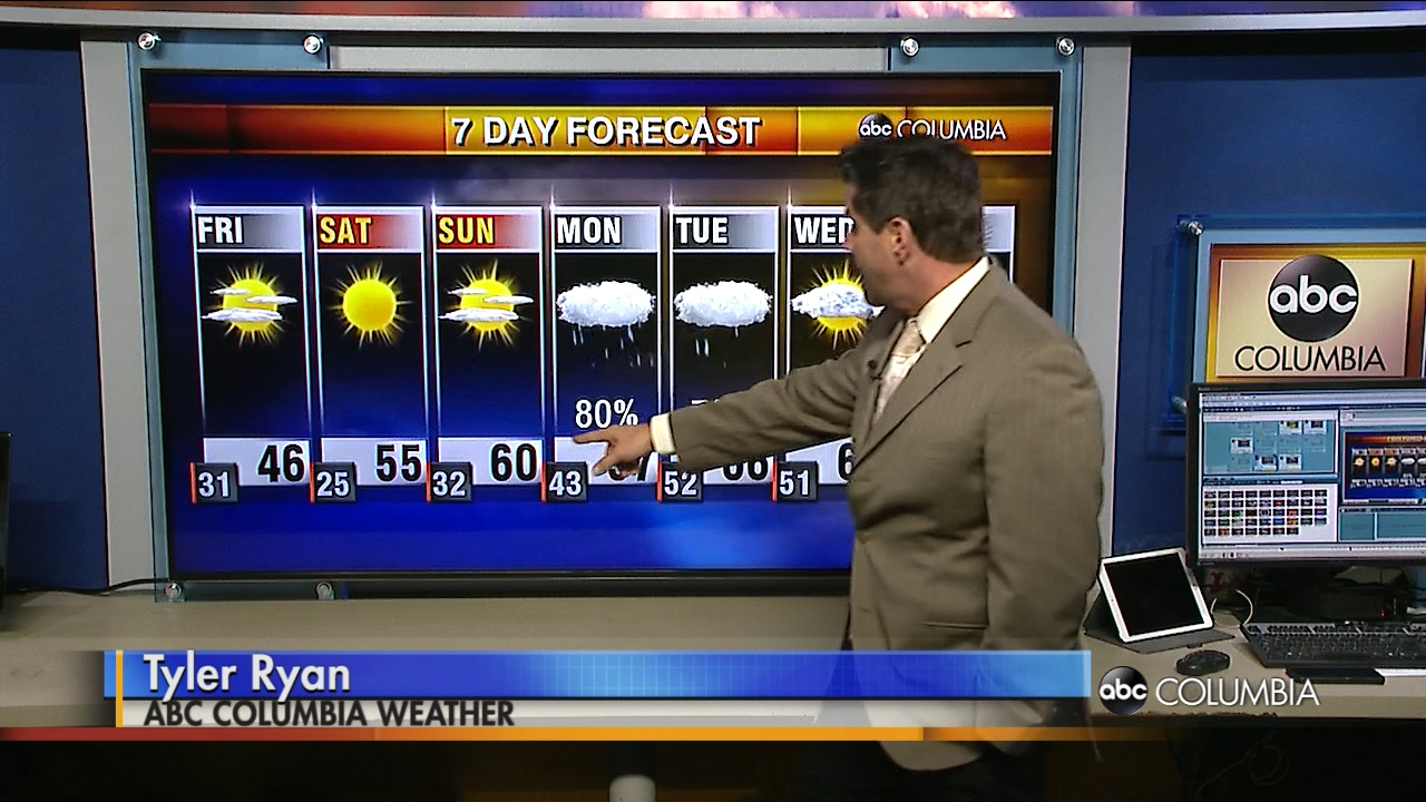 tonight-s-forecast-abc-columbia