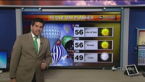 Today's Midday Weather Forecast