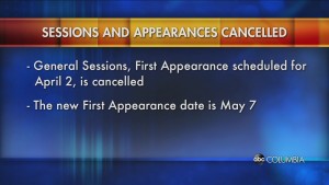 Coronavirus Vs Courts