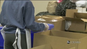 Harvest Hope Coronavirus Changes