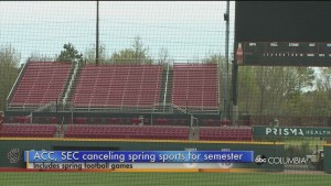 Sec, Acc Cancels Spring Sports