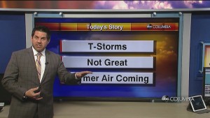 Today's Midday Weather Forecast