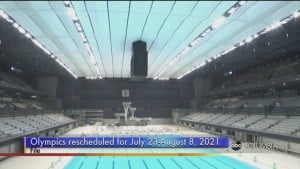 Olympics Sets 2021 Date