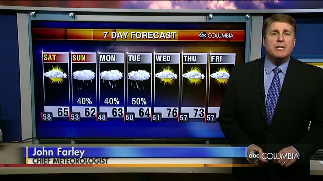 Weather 3 13