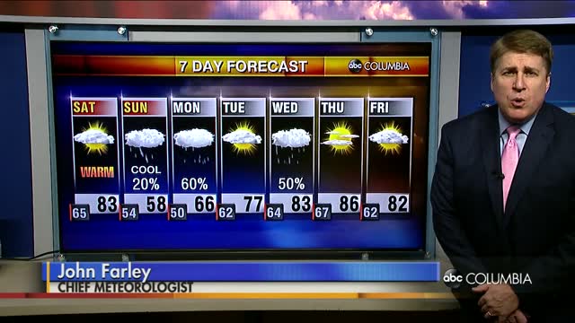 Weather 3 20