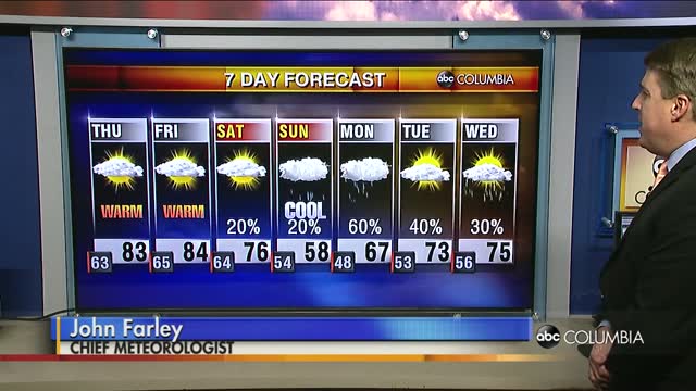 Weather 3 18