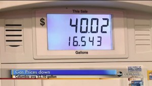Gas Prices Still Falling