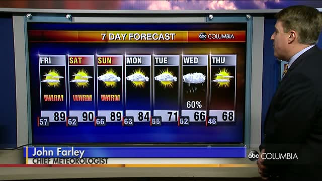 Weather 3 26
