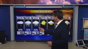 Tyler Ryan's Monday Morning Forecast