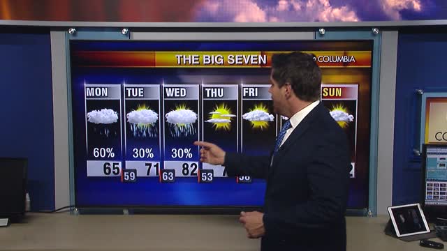 Tyler Ryan's Monday Morning Forecast