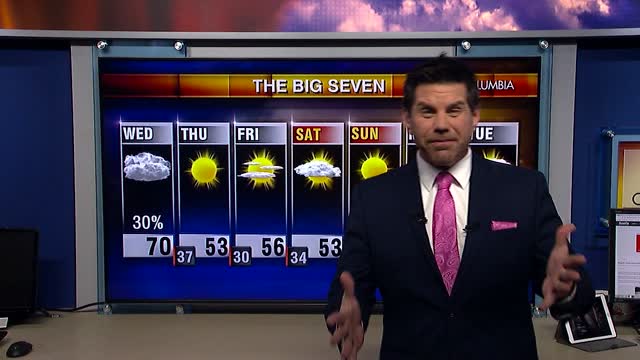 Tyler Ryan's Tuesday Weather