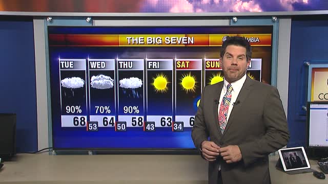 Tyler Ryan's Tuesday Weather