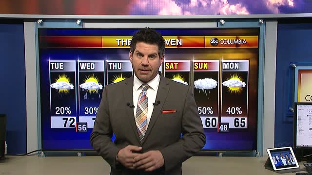 Tyler Ryan's Tuesday Weather