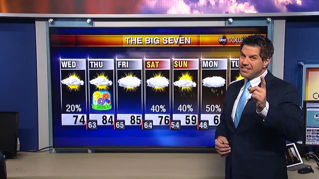 Tyler Ryan's Wednesday Morning Forecast
