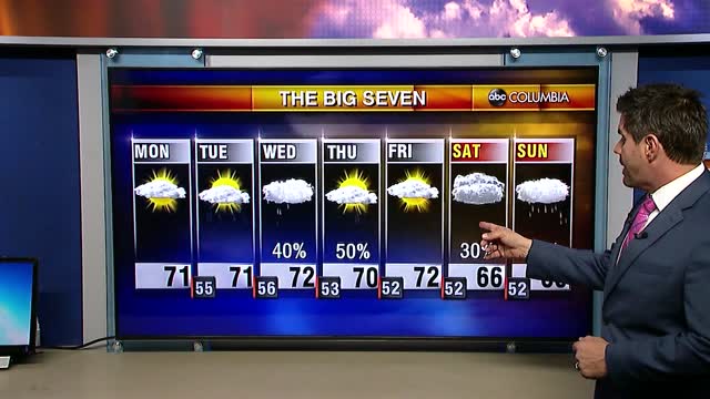 Tyler Ryan's Monday Morning Forecast