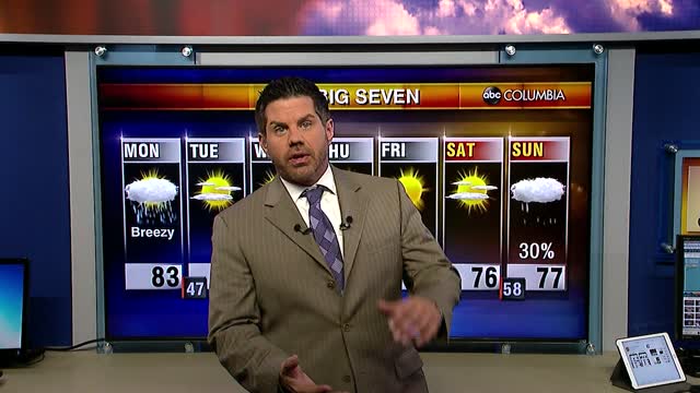 Tyler Ryan's Monday Morning Forecast