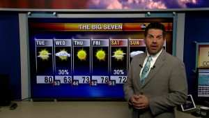 Tyler Ryan's Tuesday Weather