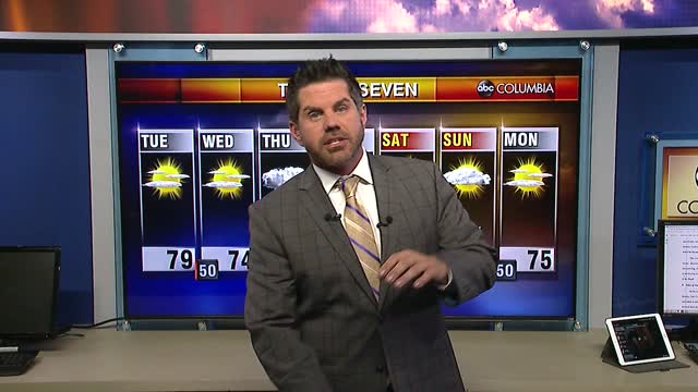 Tyler Ryan's Tuesday Weather