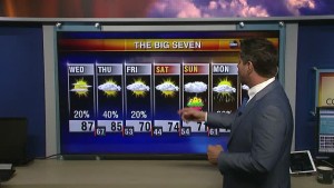 Tyler Ryan's Wednesday Morning Forecast