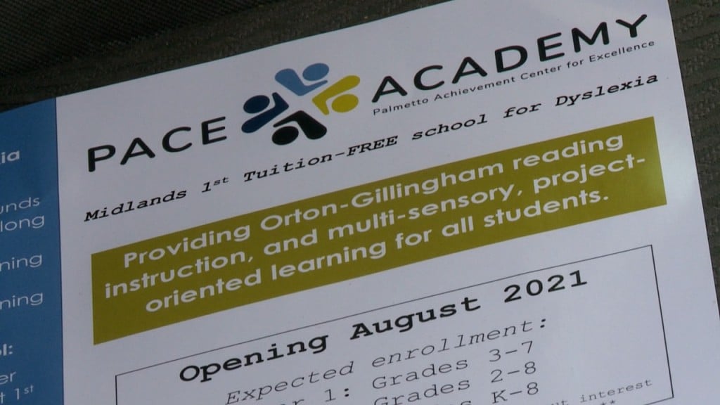W6 P Dyslexia School