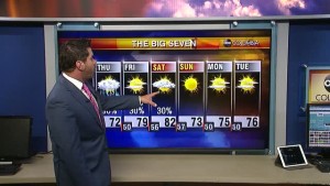 Tyler Ryan's Wednesday Morning Forecast