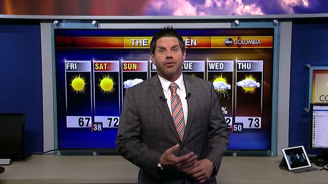 Tyler Ryans Friday Weather