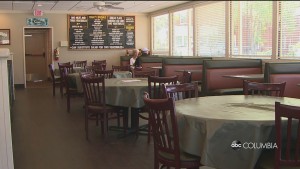 Customers In Restaurants