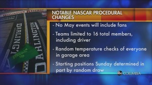Nascar Re Starting Season Sunday