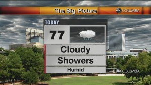 Tropical Storm Bertha