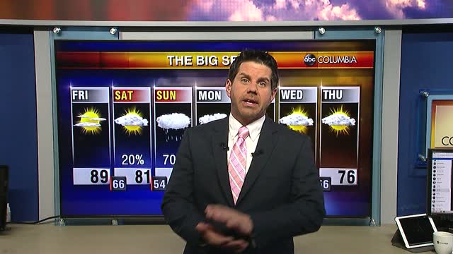 Tyler Ryans Friday Weather