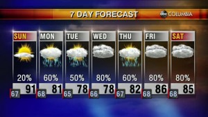 20200523 Web Weather